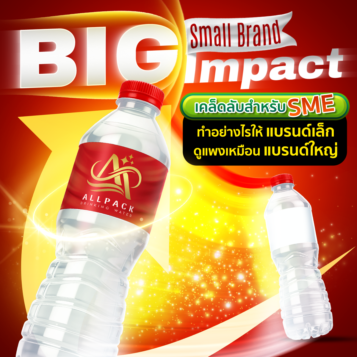 Small Brand, Big Impact Tips for SMEs on How to Make a Small Brand Look as High-End as a Big Brand.
